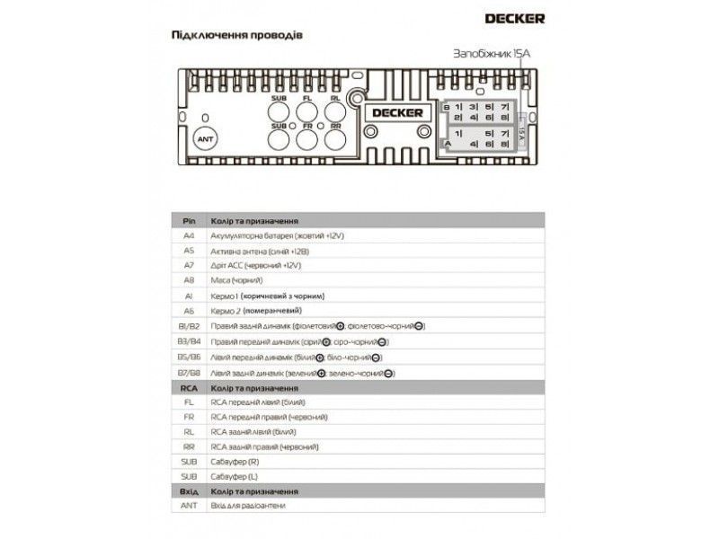 Автомагнітола Decker MDR-111 1 DIN 1900 фото