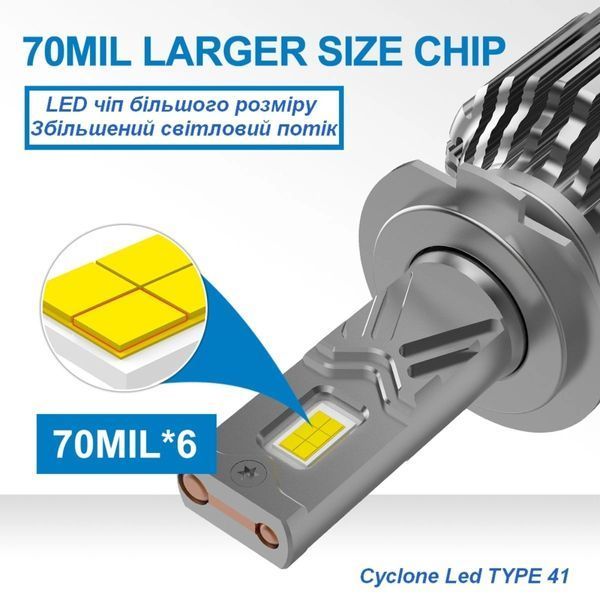 Лампа для фар світлодіодна Cyclone Type-41 H1 5700K 001539 фото